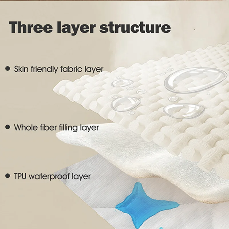 Waterproof Pet Bed & Sofa Cover – Furniture Protection